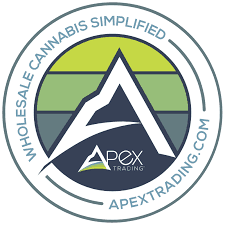 APEX Trading