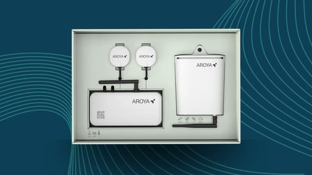 Aroya Special Offer