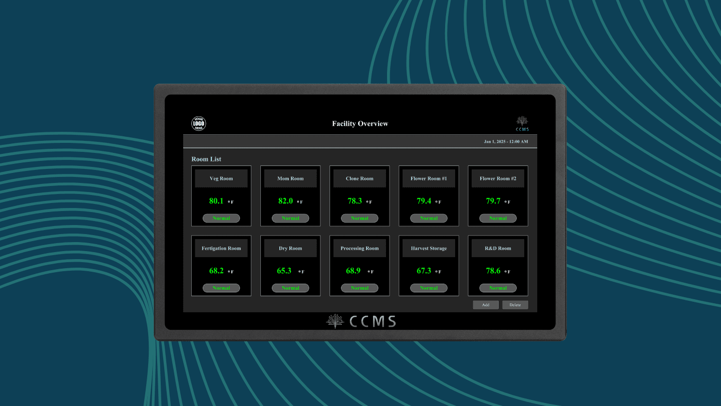 CCMS Overview